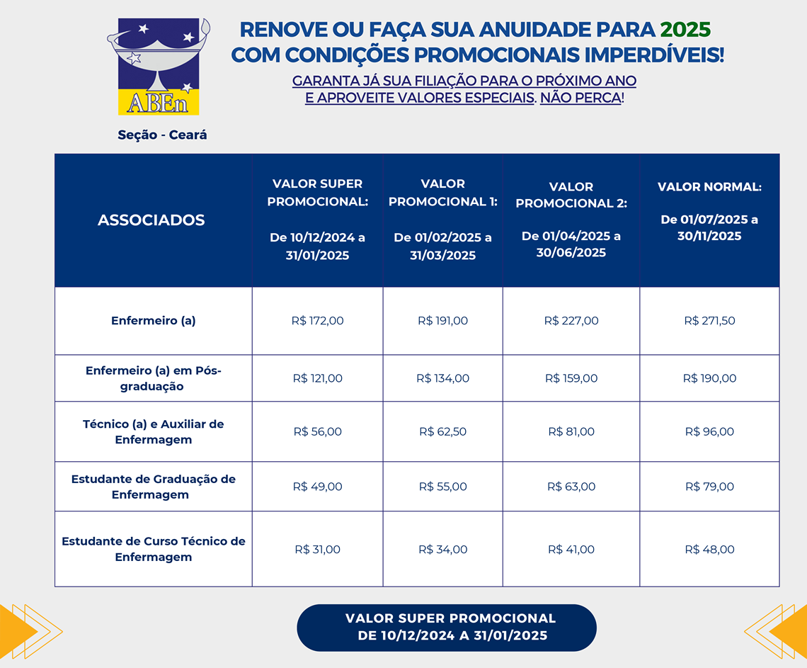 Contribuição 2025